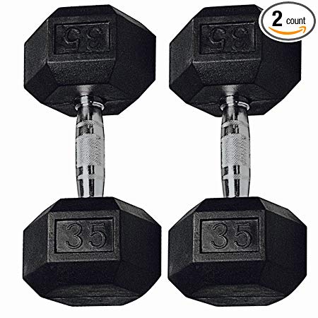 GYMENIST Set of 2 Hex Rubber Dumbbell with Metal Handles, Pair of 2 Heavy Dumbbell Choose Weight